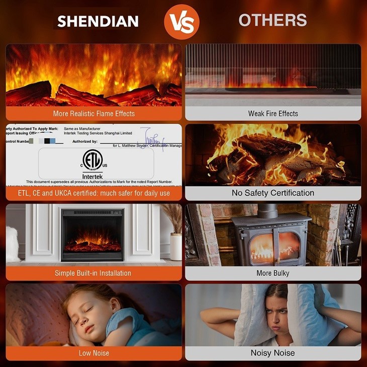 Square Electric Fires